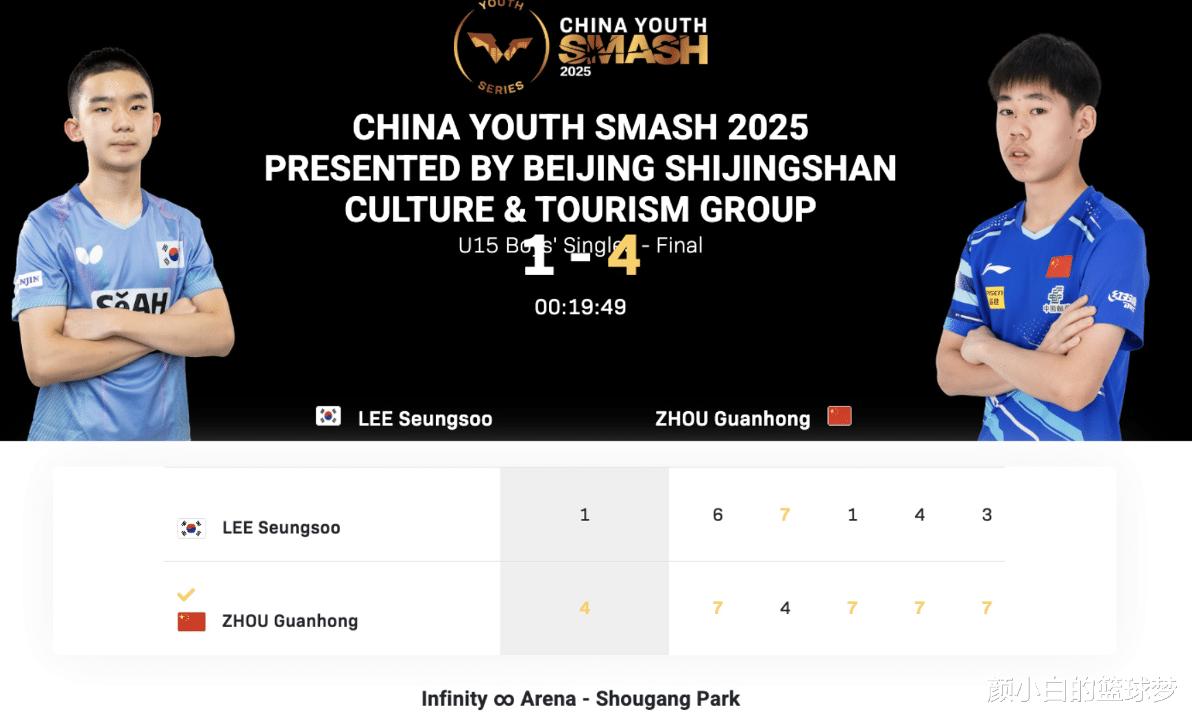 雷火电竞app-亚洲球员在洲际比赛中再次登顶
